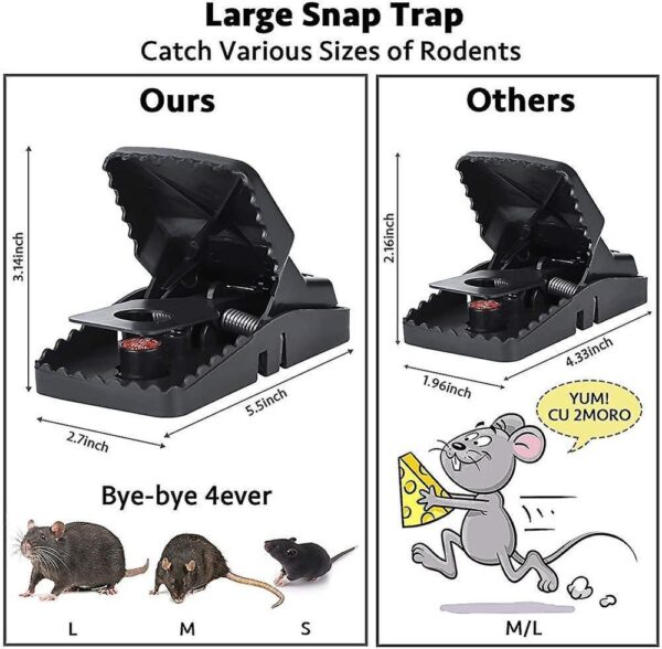 High-Impact Snap Mouse Trap – 100% Kill Rate, Reusable Rat Killer Trap 2 Pec