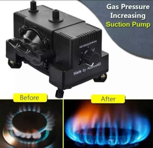 Gas Compressor Machine